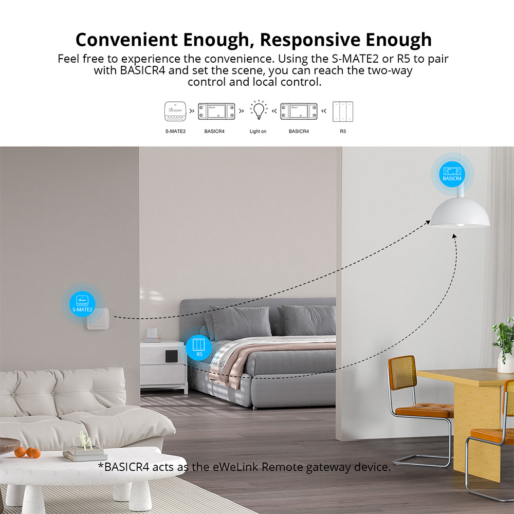 Sonoff Basic-R4 ミニWiFiスマートスイッチ - Sonoff Basic Switch のレビューと価格