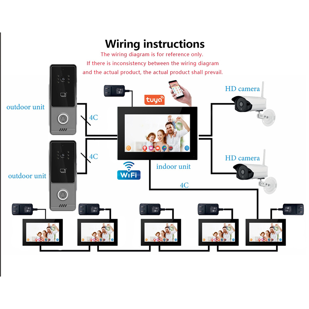 WiFiタッチスクリーン式インテリジェントビデオインターホン - Smart Doorbell Wired のレビューと価格