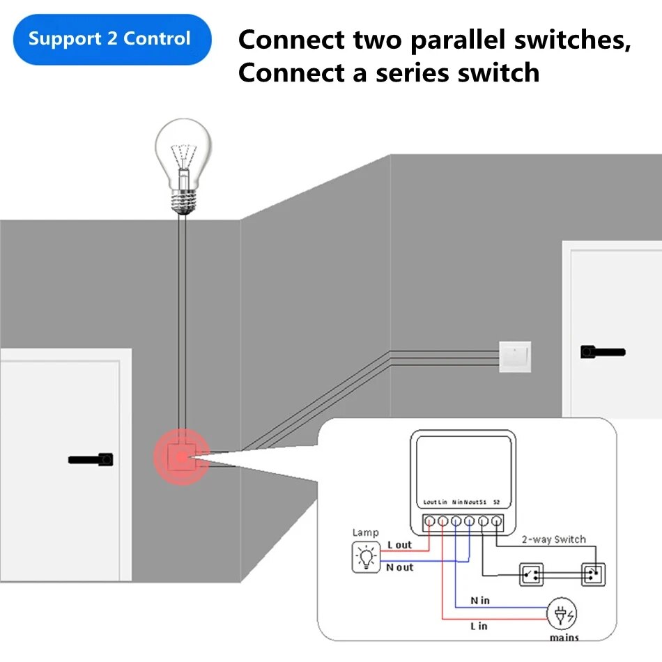 Tuya Smart Lifeアプリ対応 Mini 16A  - Home Automation Ideas のレビューと価格